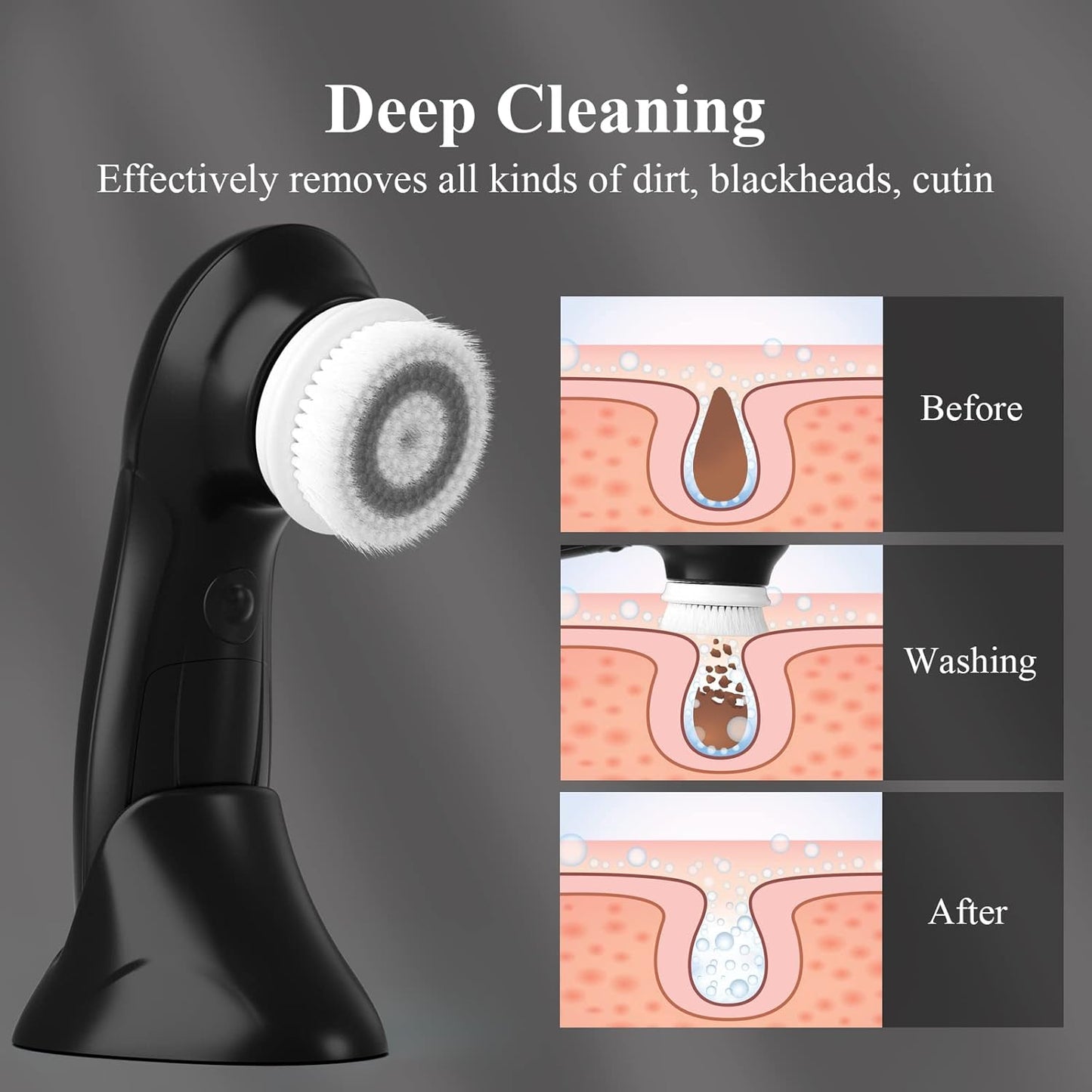 TOUCHBeauty Facial Cleansing Brush Electric, Face Cleansing Brush with Stand, 3 Brush Heads, 2 Speeds, IPX5 Waterproof, Battery-Powered, Suitable for All Skin Types, AG-0759D, White