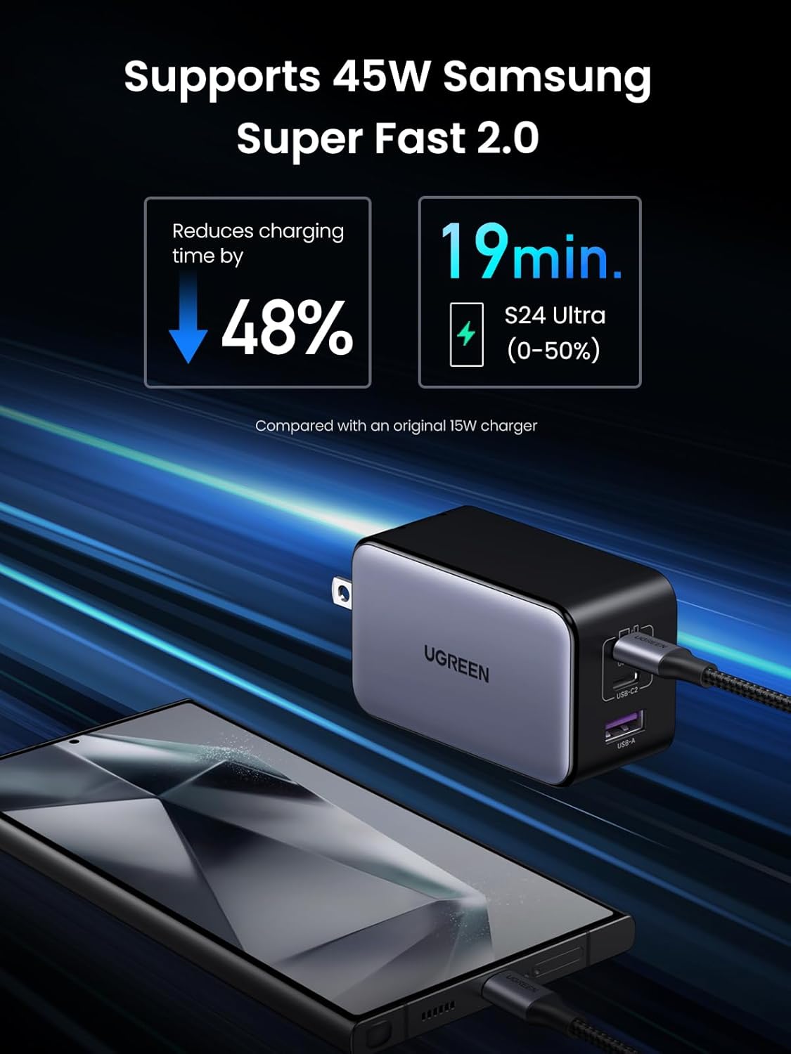 UGREEN 100W USB C Charger Block, Nexode X GaN 3-Ports Mini Charger Brick with GaN Infinity™ Chip Support PPS Super Fast Charge for MacBook Pro/Air, iPad, ThinkPad, iPhone 16/15, Galaxy S24/S23, Pixel