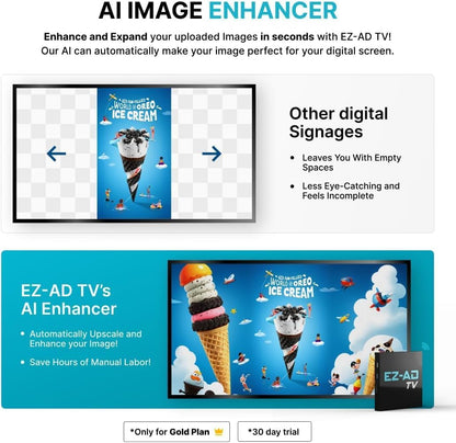EZ-AD TV Digital Signage Player, Digital Signage 4k Player Kit, Auto-Post Content, Cloud-Controlled, Add Your PowerPoint Presentation, Free Plan & Mobile App, Thousands of Templates