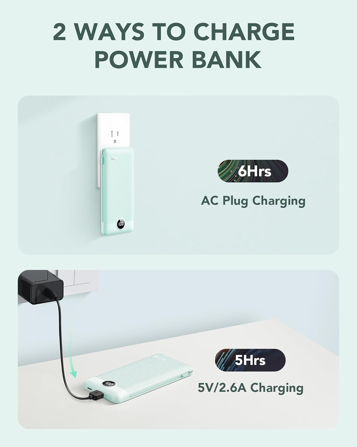 Portable Charger for iPhone, 10000mAh Power Bank with Built-in Cables & AC Wall Plug, USB C Phone Charger 5 Output External Battery Pack Compatible with iPhone Samsung Google Pixel Android -White