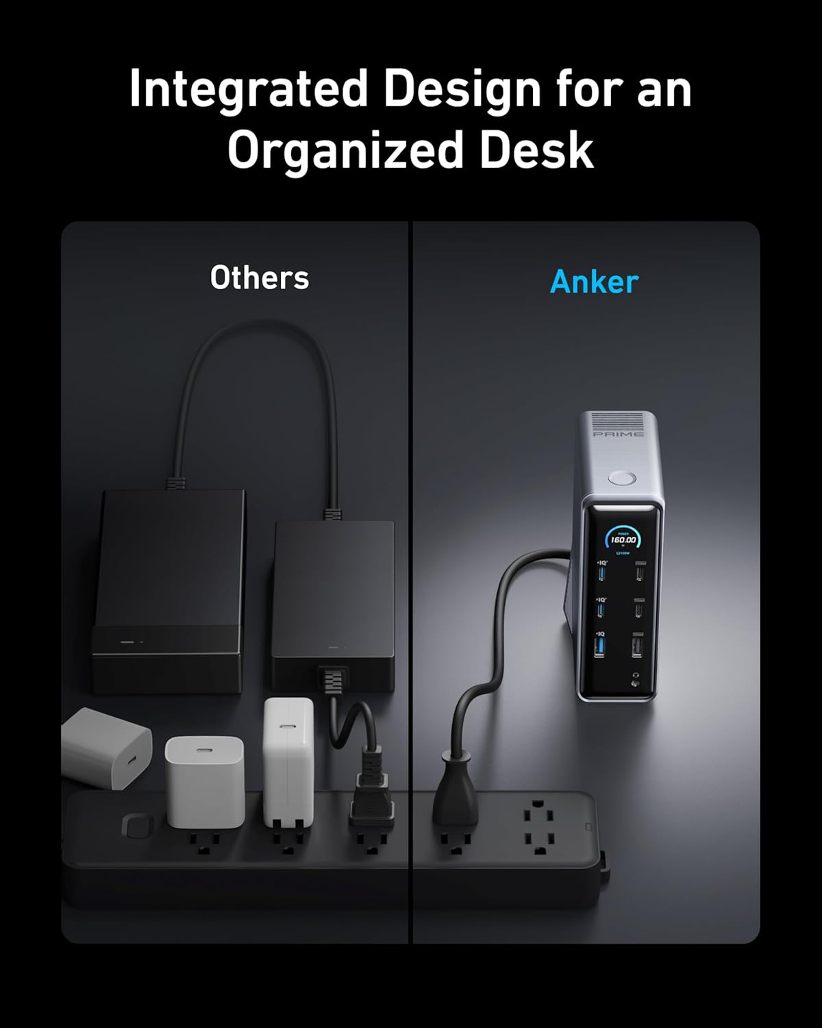 Anker Prime Docking Station, 14-Port, 160W Max, Dual 4K Displays