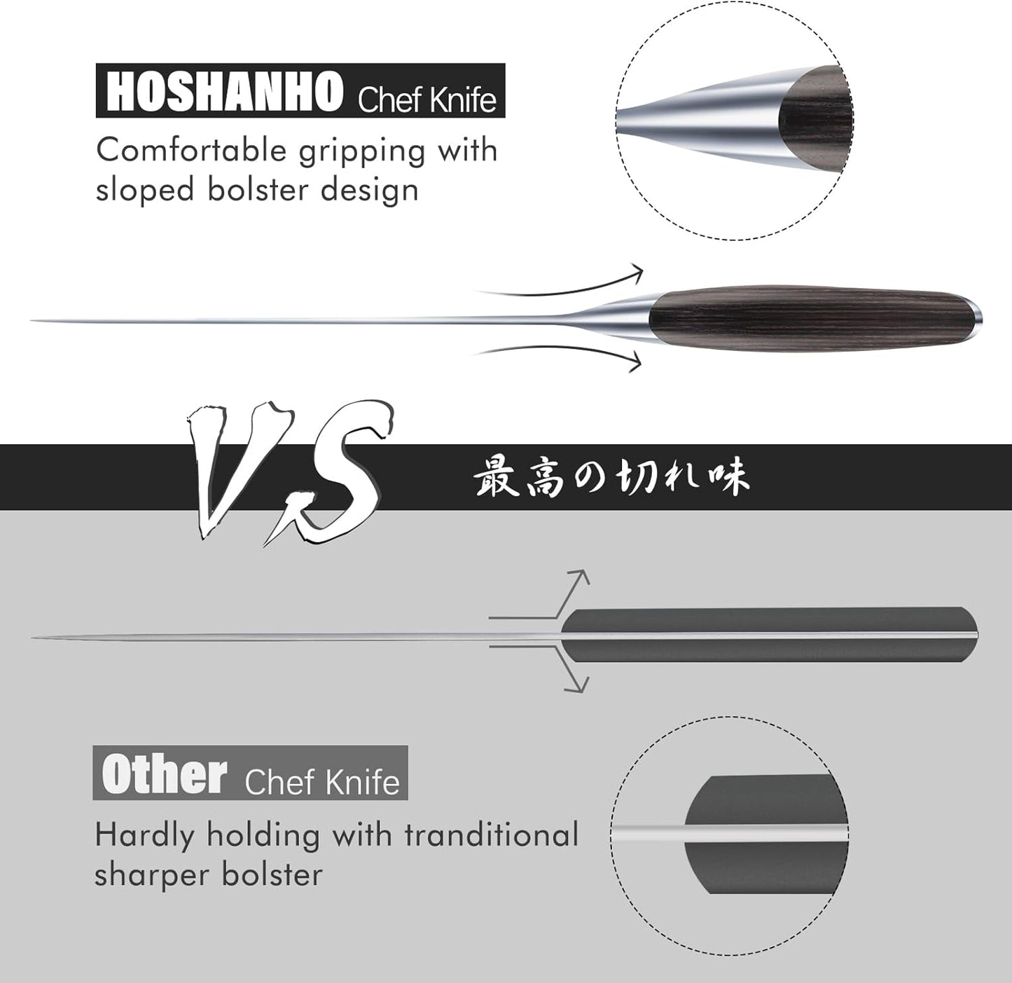 HOSHANHO Kitchen Knife in Japanese High Carbon Steel, High-Class Chef's Knife 8 inch Professional Cooking Knife, Non-Slip Ultra Sharp Knife with Ergonomic Handle