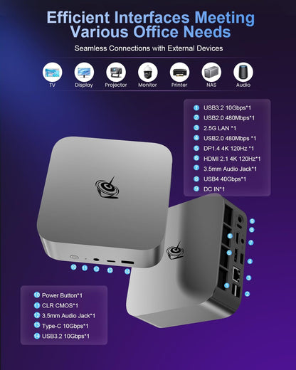 Beelink SER8 Mini PC AMD Ryzen 7 8745HS, 24GB DDR5-5600MHz 1TB PCIe4.0 SSD, AMD Radeon 780M Graphics 12core 2600MHz Gaming PC, USB4.0/ Triple Display/ WiFi6/ BT5.2/2.5Gbps LAN Mini Computer/W-11 Pro
