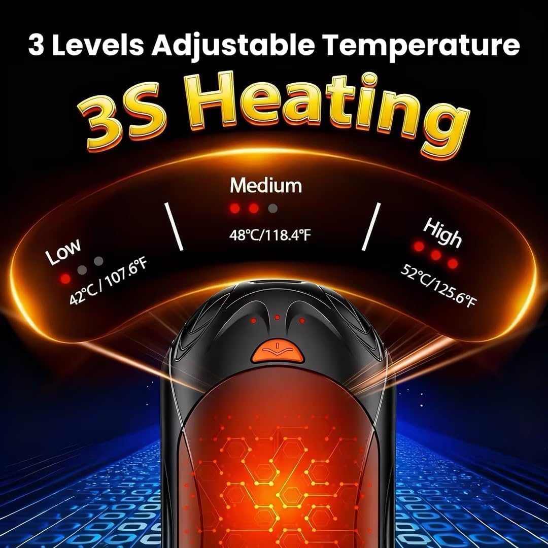 Hand Warmers Rechargeable 2-Pack, 6000mAh Electric Hand Warmer, 3 Heat Settings, Up to 20Hrs, Ultra Thin Portable Pocket Design for Outdoor Sports, Winter for Men Women Reno Patients