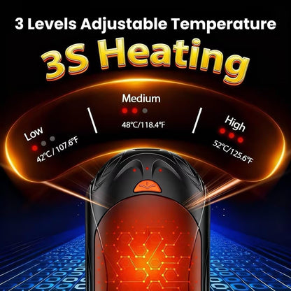 Hand Warmers Rechargeable 2-Pack, 6000mAh Electric Hand Warmer, 3 Heat Settings, Up to 20Hrs, Ultra Thin Portable Pocket Design for Outdoor Sports, Winter for Men Women Reno Patients