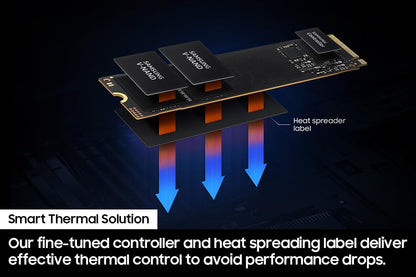 SAMSUNG 990 EVO SSD 1TB, PCIe 4.0 x4 / 5.0 x2, NVMe2.0, Speeds Up-to 5,000MB/s, Upgrade Storage for PC/Laptops, HMB Technology and Intelligent Turbowrite (MZ-V9E1T0B/AM)[Canada Version]