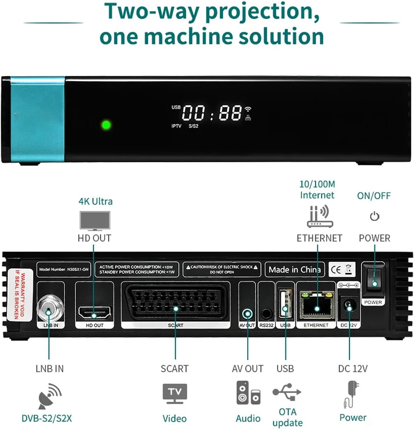 Satellite Receiver Digital TV Antenna for Smart TV VCM, ACM, Multi Stream, Biss, PowerVu, DRE, IPTV, Support, DLNA, Unicable, DiSEqC, HEVC Main 10, AVS+, 2.4G WiFi, Ethernet,
