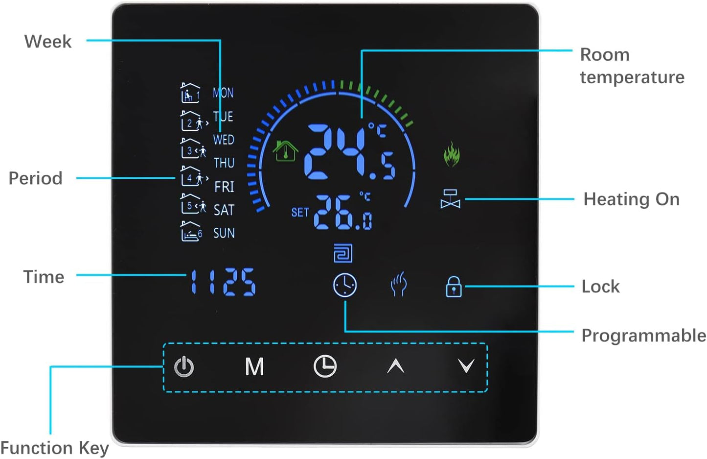 Thermostat, Manual Auto Mode Weekly Programmable Smart Thermostat Smart Home with Touch Button LCD Screen for Water Heating Systems (Electric Heating)