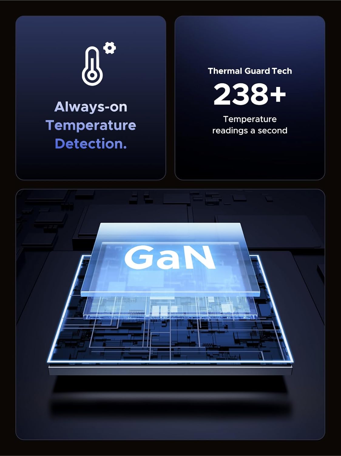 UGREEN Nexode 65W USB C Charger GaN Universal Travel 3 Ports, US/UK/EU Plug Compatible with MacBook Pro/Air, Dell XPS, iPhone 15/14, iPad, Galaxy S23 S22, Steam Deck