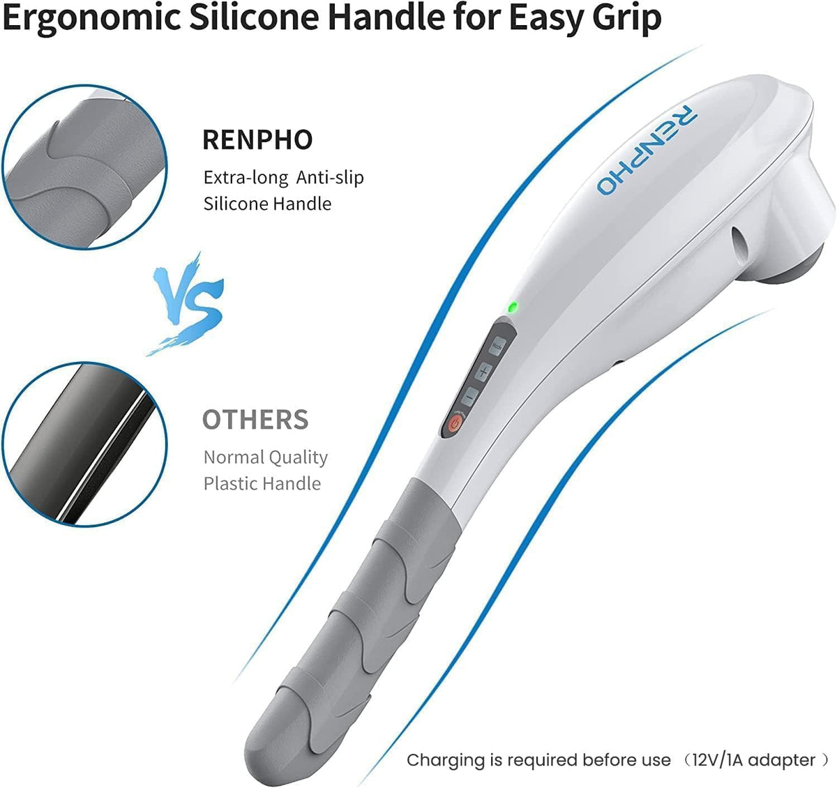RENPHO Rechargeable Hand Held Massager, Cordless Electric Back Massager for Neck, Shoulder, Foot, Leg, Calf, Gifts for Women Men