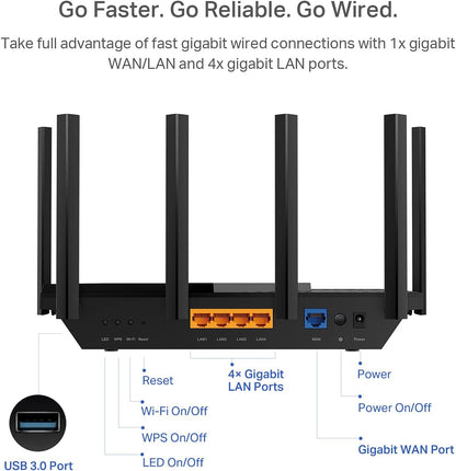 TP-Link Dual-Band BE3600 Wi-Fi 7 Router (Archer BE230) - 4-Stream 3.6 Gbps, 2×2.5G + 3×1G Ports, USB 3.0, 2.0 GHz Quad Core, 6 Antennas, VPN Clients & Server, EasyMesh, HomeShield, MLO, Private IOT