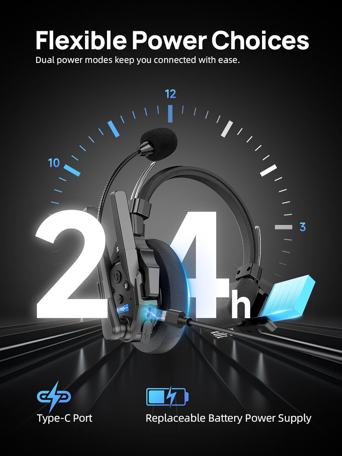 SYNCO XTALK XPRO2 Wireless Intercom Headset System, 2 Person 2.4GHz Wireless Communication Headset Full Duplex 500m/1640ft 24H with Noise Reduction 3.5mm Monitoring for Film Production Teamwork