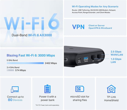 TP-Link Dual-Band WiFi 6 AX3000 Travel Router (TL-WR3002X) – Pocket-Sized, Multi-Gig, OpenVPN, WireGuard, USB 3.0, Phone Tethering, Public WiFi Sharing, Hotel/Cruise Ready, Multi-Mode