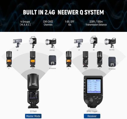 NEEWER Z2-N 2.4G TTL Round Head Flash Speedlite Compatible with Nikon Cameras, 76Ws 1/8000s HSS with Diffuser, 2 Modeling Lamps, Upgraded UI, TTL/M Toggle Key, 3000mAh Battery, 600 Full Power Flash