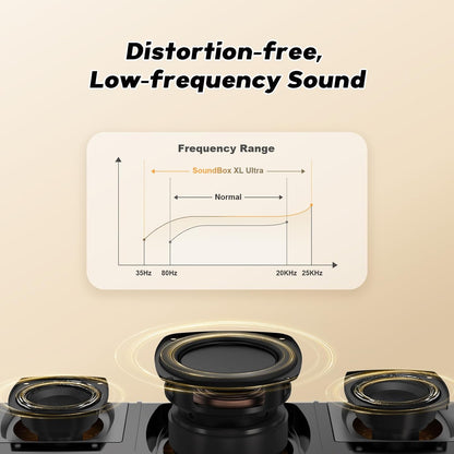 DOSS SoundBox Ultra Bluetooth Speaker with 2.1 Sound Channel Audio, 80W Superior Sound with Deep Bass, Two DSP Technologies, 18H Playtime, BT 5.3, Wireless for Home, Office, Bedroom-Gold