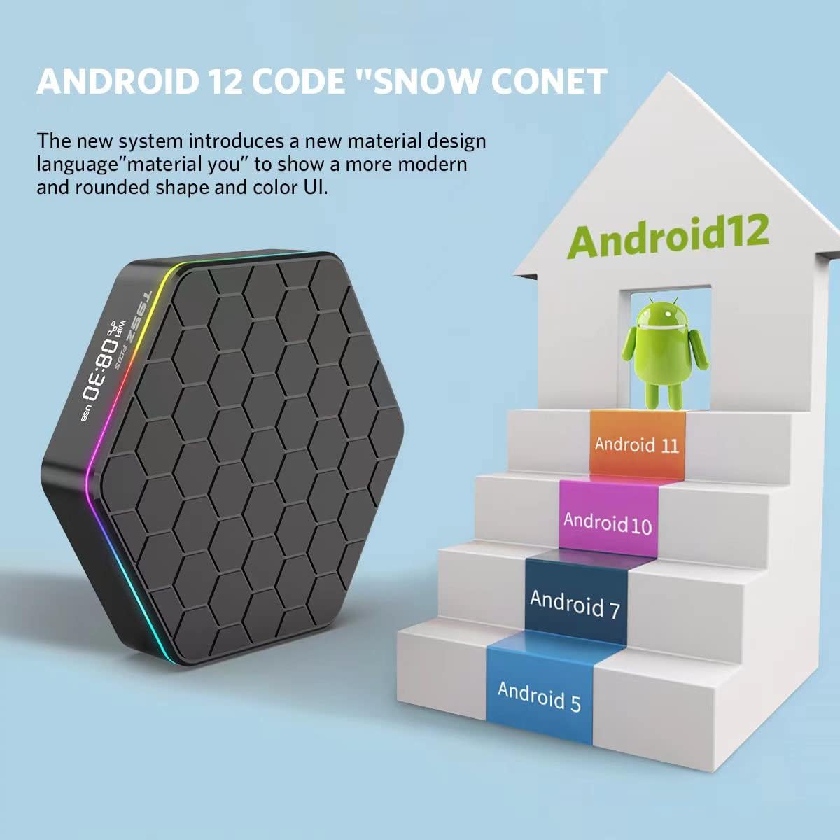 Android 12.0 TV Box，6k/3D HD Tv Box H618 Quadcore 4GB RAM 32GB ROM 2.4G/5.0G Dual WiFi & BT 5.0 Android Box Support Multi-Lingual TV Box with LAN Ethernet 10/100M for Chat Movie Game etc.