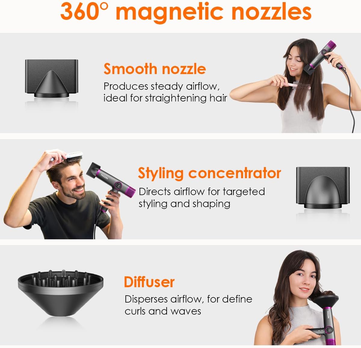 Faszin Hair Dryer, Lightweight Blow Dryer with 110,000 RPM High-Speed for Fast Drying, 200 Million Ionic Hairdryer with Auto-Clean, Low Noise, 3 Magnetic Nozzles for Travel, Salon, Home - Pink