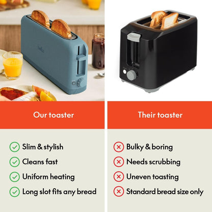 bella 2 Slice Slim Toaster, Fits-anywhere™ Kitchenware, 6 Setting Shade Control with Reheat & Cancel Buttons, Fits sourdough, 10” Long Slot, Anti Jam & Auto Shutoff, 900 Watt, Surf