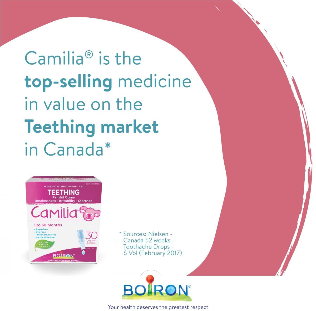 Boiron Camilia Baby Teething Relief Medicine, 30 Count (Pack of 1)