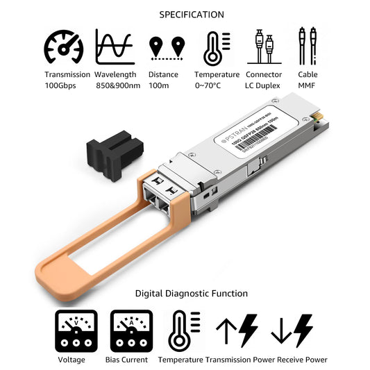 OPSTRAN 100GBASE-SR BiDi QSFP28 SWDM4 Optical Transceiver Module Compatible with H3C JH419A 850nm 100m DOM Duplex LC MMF
