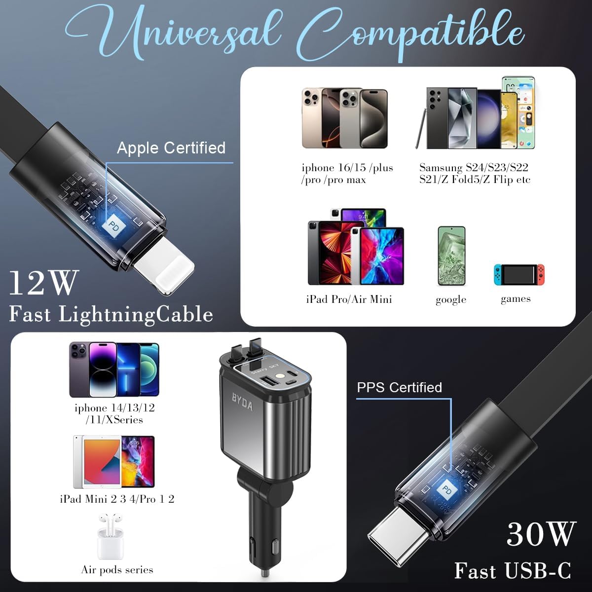 4 in 1 Retractable Car Charger 69W with Starry Light,69W Fast Charging USB C for iPhone 16/15/14/13/12,Pixel, Cigarette Lighter Charger,180° Adjustable Plug,Multi-Device Support