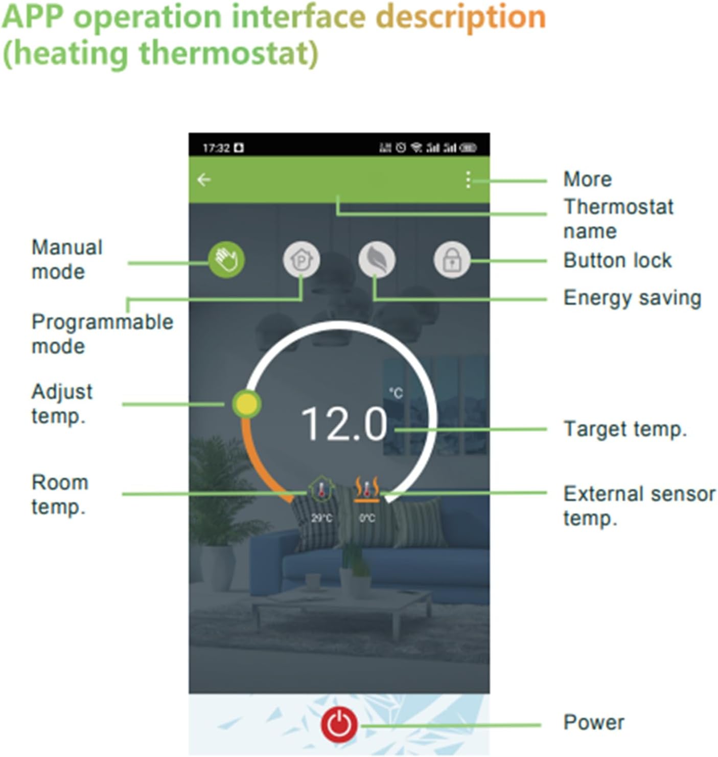 Smart Thermostat, LCD Display Programmable Temperature Controller for Water Floor Heating, Digital Intelligent Wall Thermostat with Timer Working Mode
