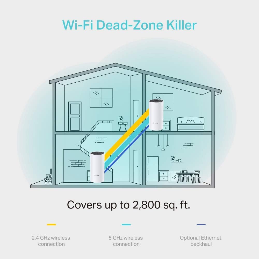 TP-Link Deco BE5000 Dual-Band WiFi 7 Mesh System (Deco BE25) – Supports 150+ Devices, 5GHz/2.4GHz, 2.5Gbps Ports, MLO, 4K-QAM, HomeShield Security, Universal Compatibility (3-Pack)