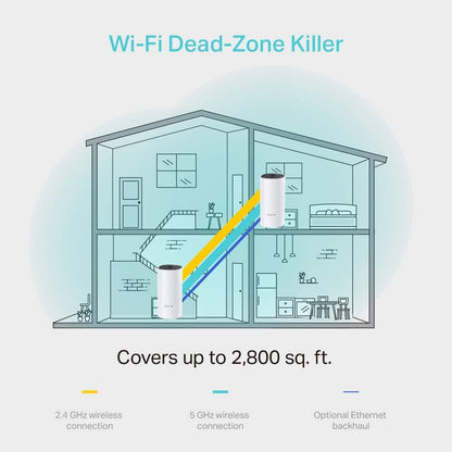 TP-Link Deco BE5000 Dual-Band WiFi 7 Mesh System (Deco BE25) – Supports 150+ Devices, 5GHz/2.4GHz, 2.5Gbps Ports, MLO, 4K-QAM, HomeShield Security, Universal Compatibility (3-Pack)