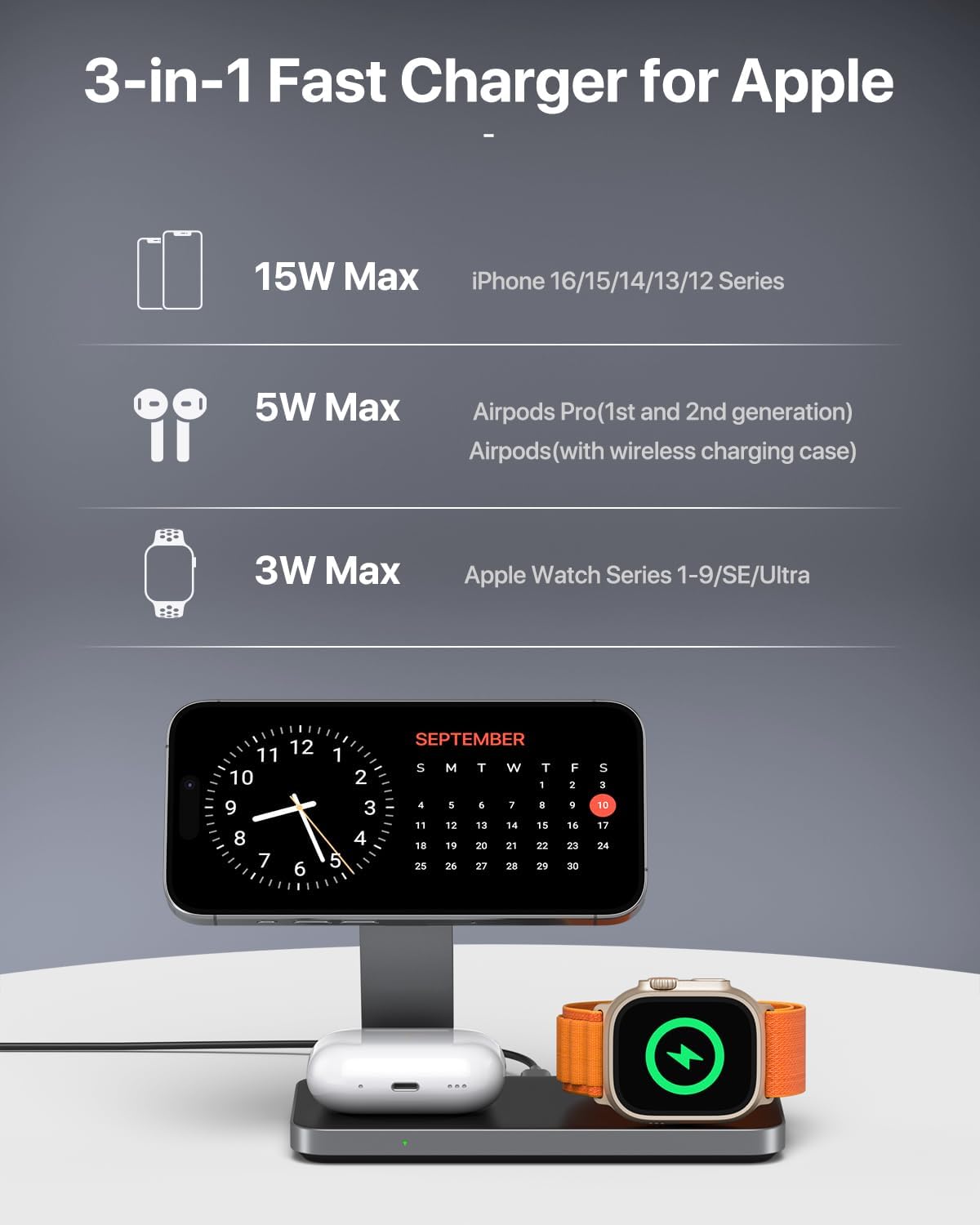 EXW Foldable 3 in 1 Wireless Charging Station for Apple Compatible with Magsafe Charger Stand, Travel Wireless Charger for iPhone 16 15 14 13 12 Series, Airpods, Apple Watch (18W Adapter Included)