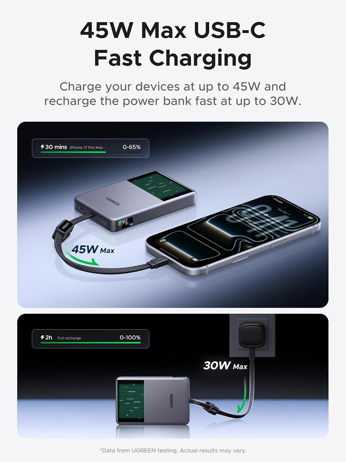UGREEN Magflow Pro Qi2 25W 10000mAh Magnetic Power Bank, Liquid-Cooled