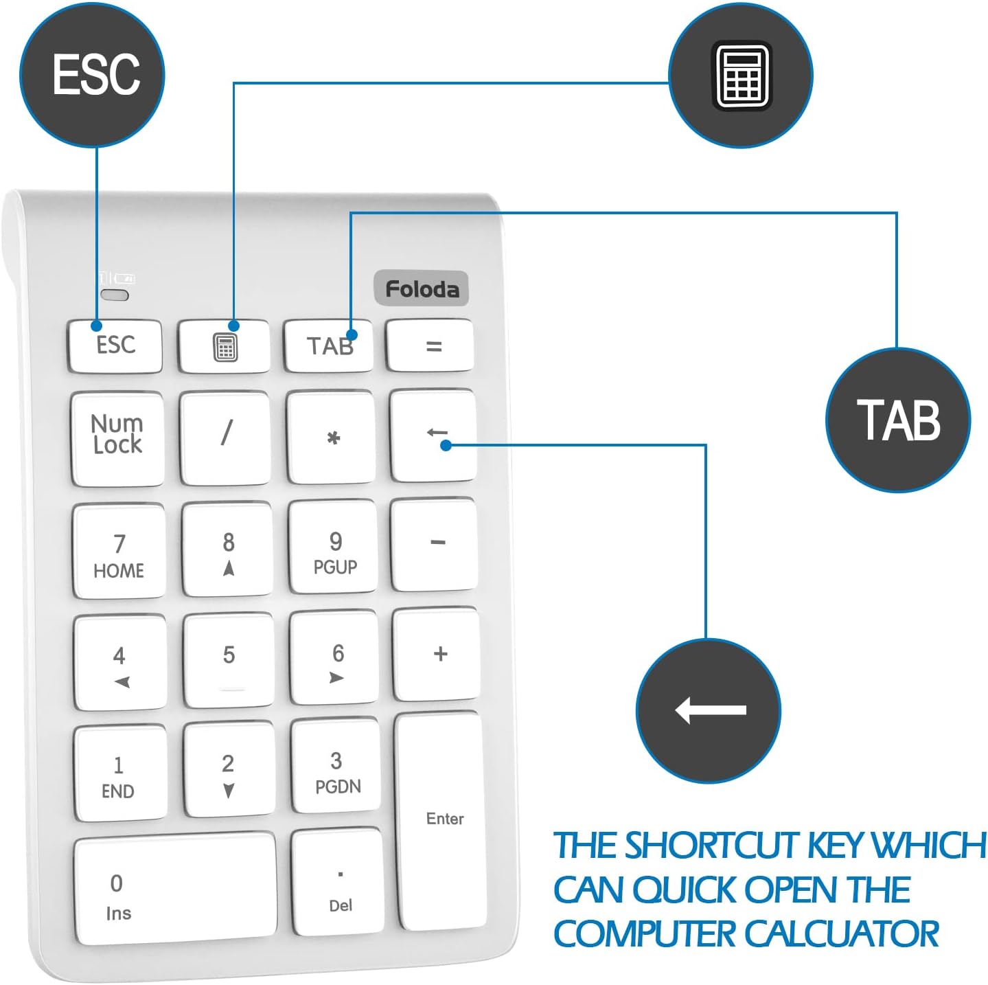Wireless Number Pads, Numeric Keypad Numpad 22 Keys Portable 2.4 GHz Financial Accounting Number Keyboard Extensions 10 Key for Laptop, PC, Desktop, Surface Pro, Notebook