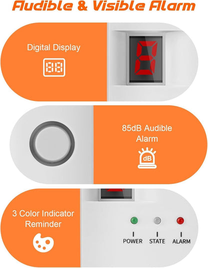 Natural Gas Detector, Propane Gas Leak Detector, Natural Gas Detector for Home, High Sensitivity Propane Detector, Natural Gas Leak Alarm Monitor Sensor