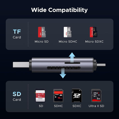 UGREEN 2 in 1 SD Card Reader USB C and USB 3.0 Micro SD Memory Card Adapter for SDHC SDXC MMC UHS I, Compatible with iPhone 15, MacBook Pro, iPad, Galaxy S22, Tab 7, XPS 13 15