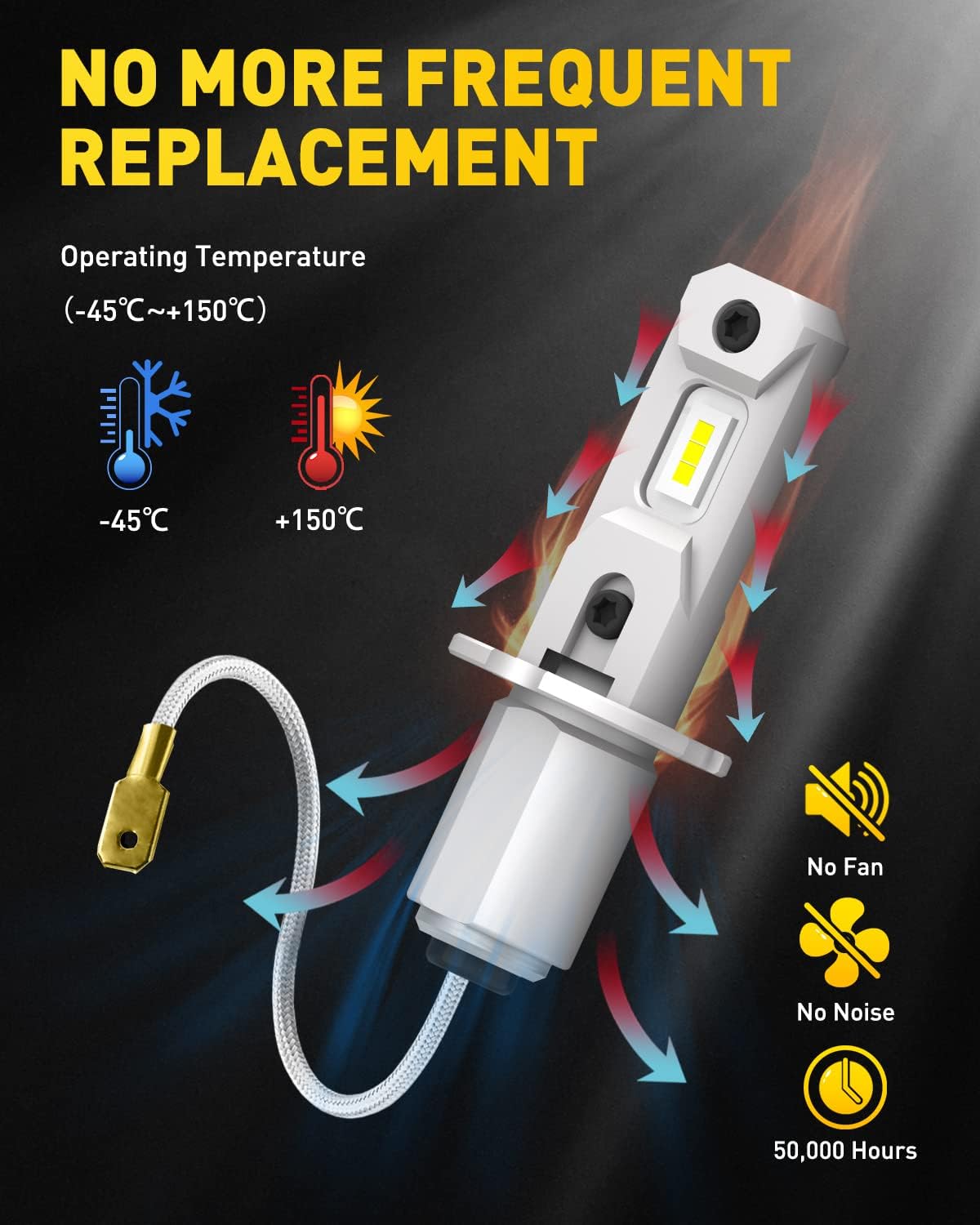 AUXITO H11 LED Headlight Bulbs, 400% Brighter 6500K White Wireless LED Headlights for H8 H9 H16 Fog Lights, DRL, Low Beam or High Beam, Direct Install Plug and Play, IP68 Waterproof, Pack of 2