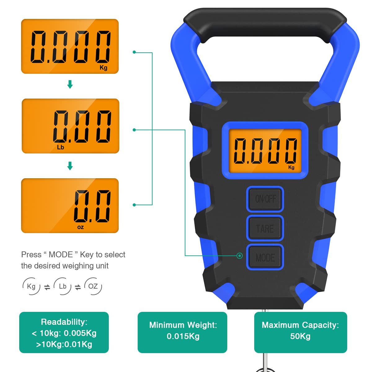 ORIA Fish Scale Digital, Fishing Scale, Fish Scale with Ruler, 50kg/110lb Electronic Digital Luggage Scale, Waterproof, Backlit LCD Display (Gray)