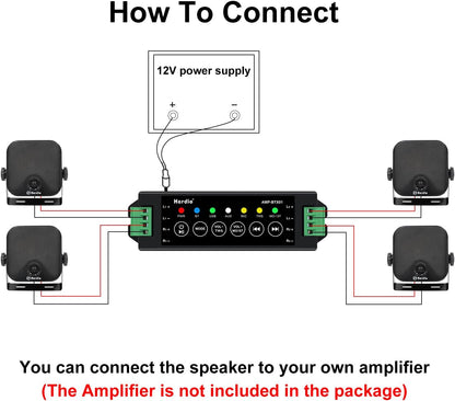 Herdio 4 Inches Heavy Duty Waterproof Boat Marine Box Outdoor Speakers Surface Mounted for Skid Steer ATV UTV RZR RV Golf Cart Tractor Powersports Boat Truck Jeep(4 Black Speakers)