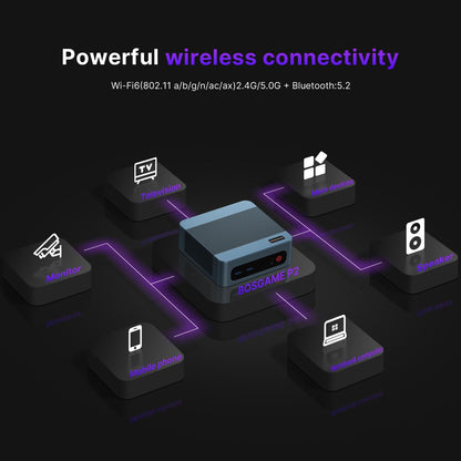 BOSGAME Mini PC P2 Pro, Intel i9-12900H (14C/20T,up to 5GHz) 32GB DDR5 RAM 1TB PCIe Gen 4 NVMe SSD Mini PC, 1x Thunderbolt 4 Port, 2X 2.5G LAN Ports,4K Triple Display, WiFi 6E, Bluetooth 5.2