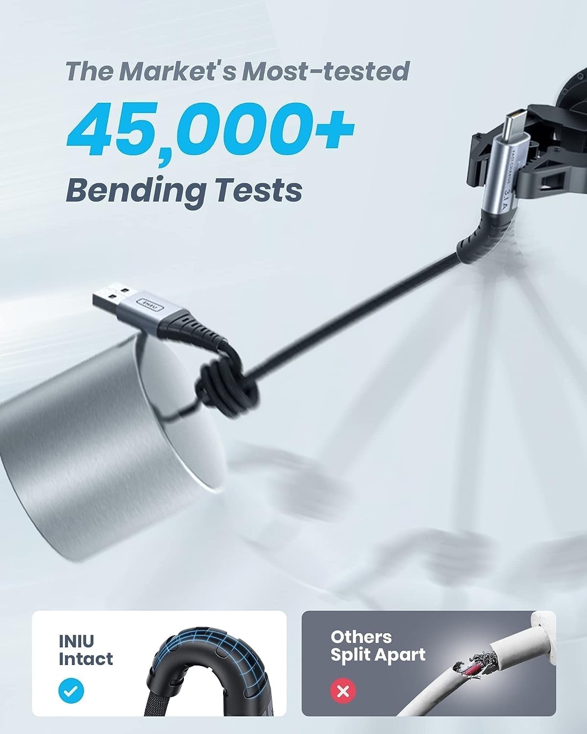 USB C Cable, INIU 3.1A Type C Cable Fast Charging (6.6ft), Zinc Alloy Braided Data USB-C Cable, USB A to USB C Charger Cable for iPhone 16 15 14 Pro Max iPad Samsung S22 S21 Huawei Xiaomi OnePlus