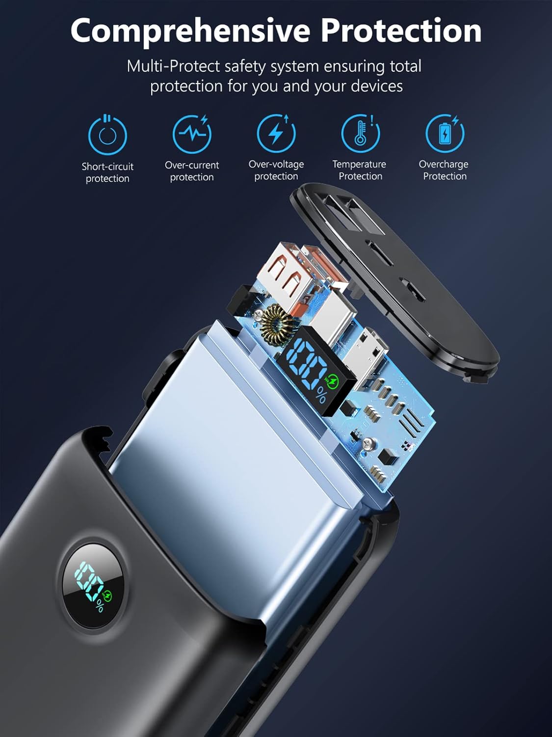 Portable Charger with Built in Cable Power Bank 40000mAh PD 30W Fast Charger Battery Pack Built-in Type-C/iOS Cable and Flashlight Compatible with iPhone Samsung Google iPad etc