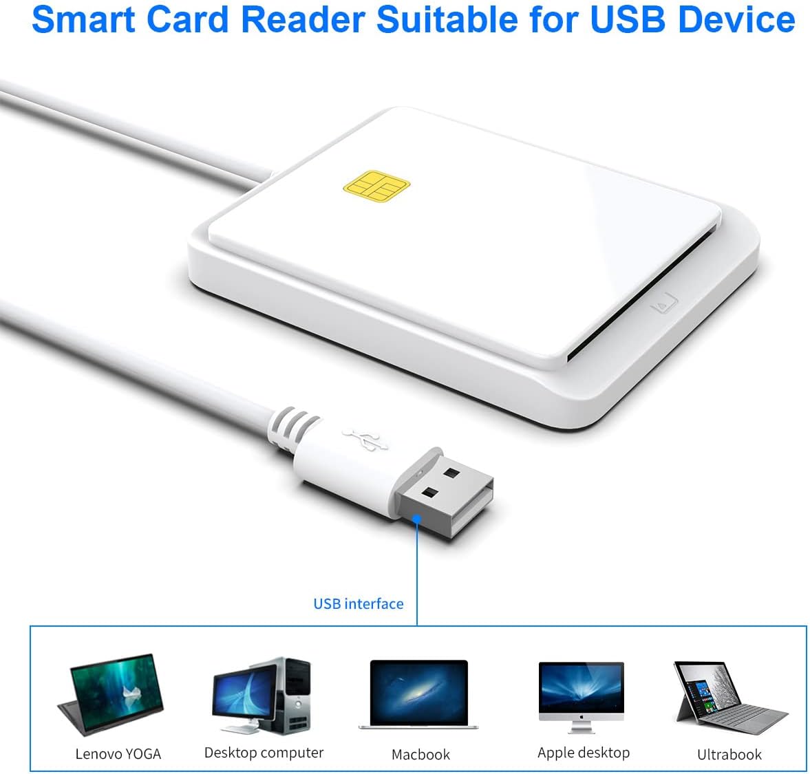 White USB Smart Card Reader, CAC ID Card Reader, SIM Card Compatible, Windows Mac Support