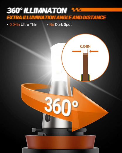 SEALIGHT H7 LED Headlight Bulbs, 800% Super Bright, 6500K Cool White Light Bulbs with Cooling Fan, 1:1 Mini Size H7 led headlight,H7 Halogen Replacement 3 Mins Plug-N-Play, Pack of 2