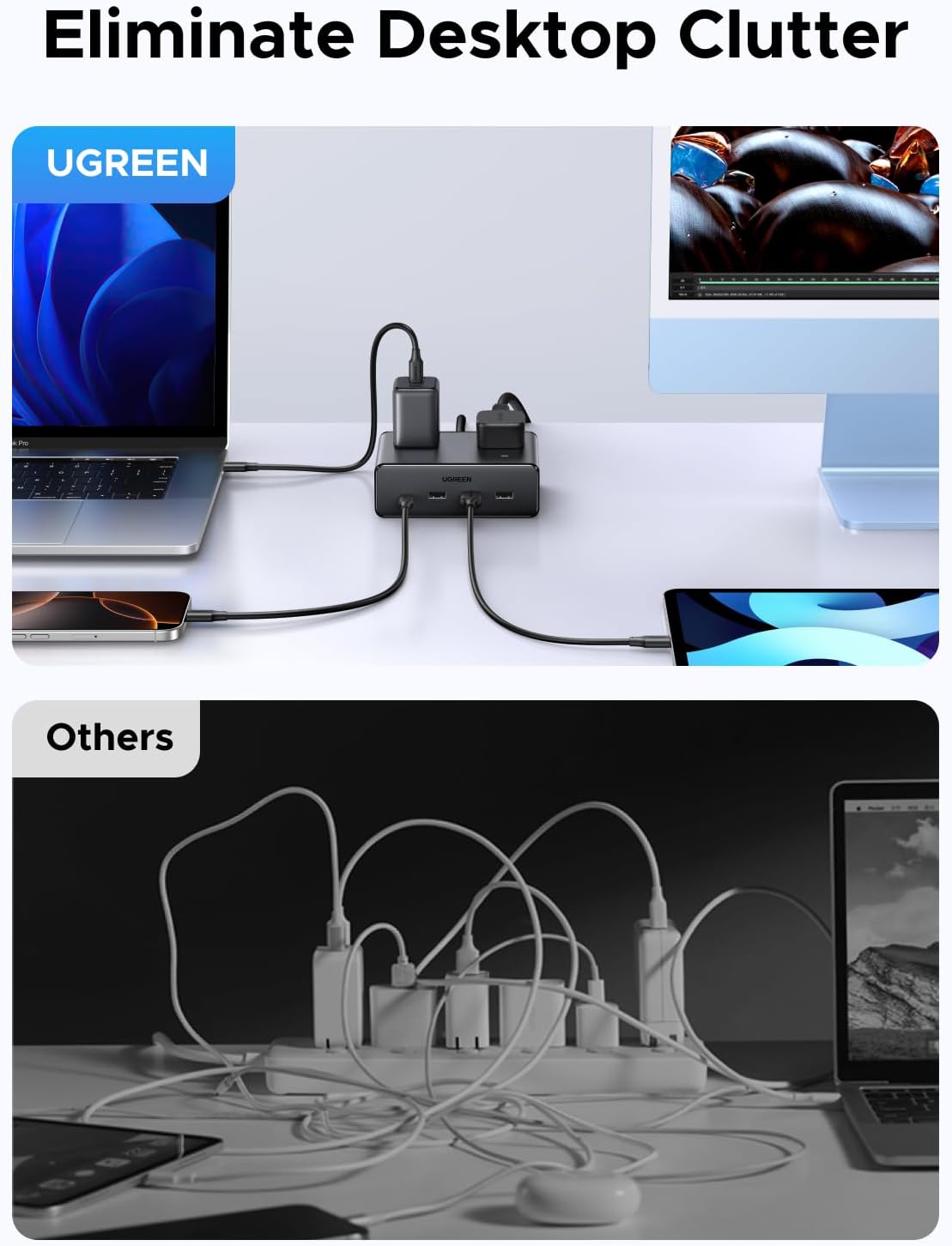 UGREEN Power Strip 20W, Max 8 in 1 USB C Charging Station GaN with 4 AC, 3 USB A, 1 USB C and 5ft Extension Cord, Power Bar Fast Charging Desktop Charger for Home, Office, Travel Essentials