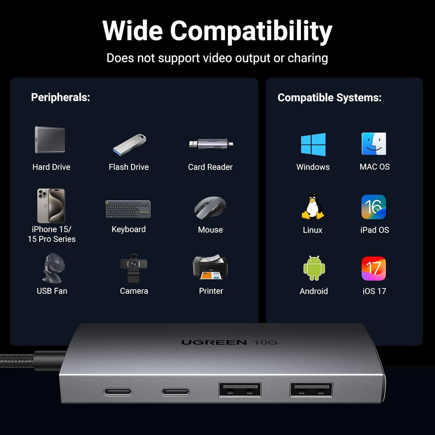 UGREEN USB C Hub 10Gbps, 4 Ports USB C 3.2 Gen 2 Hub USB C Splitter with 4 USB C 3.2 Ports, Type C 3.2 hub Expander, Compatible with MacBook, Chromebook, iOS, Android