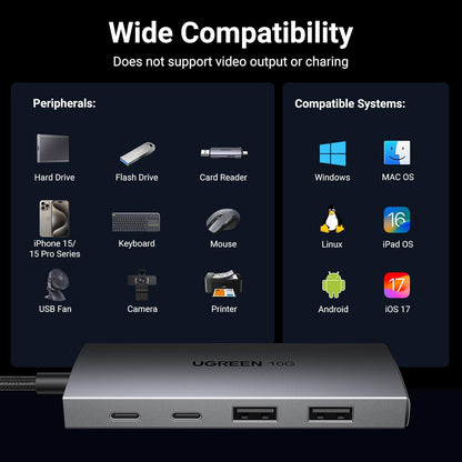 UGREEN USB C Hub 10Gbps, 4 Ports USB C 3.2 Gen 2 Hub USB C Splitter with 4 USB C 3.2 Ports, Type C 3.2 hub Expander, Compatible with MacBook, Chromebook, iOS, Android