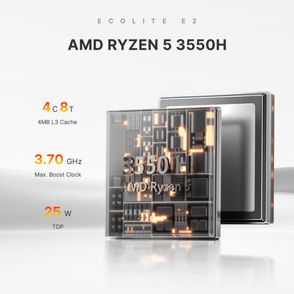 BOSGAME P4 Gaming Mini PC Ryzen 7 5700U 32GB RAM 1TB NVMe M.2 2280 SSD, 11-Pro OS Mini Computers, Micro PC 4K 60Hz Triple Display, HDMI+DP+Type-C, WiFi 6E, BT5.2, PD3.0, Dual 2.5GbE LAN