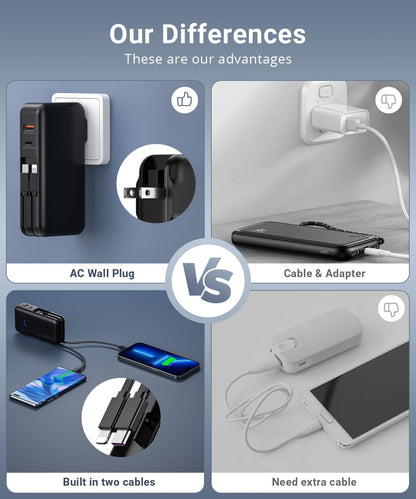 Portable Charger Power Bank 16000mAh Power Bank Built-in AC Wall Plug and Cables, PD 30W and QC4.0 Fast Charger for Most Electronic Devices (White)