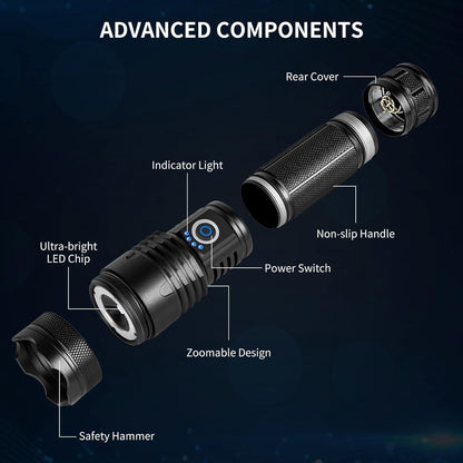 Rechargeable Flashlight 990000 High Lumens,Brightest LED Flashlights & 5 Modes,Powerful Flash Light,IPX6 Waterproof Super Bright Flashlight for Camping, Hiking