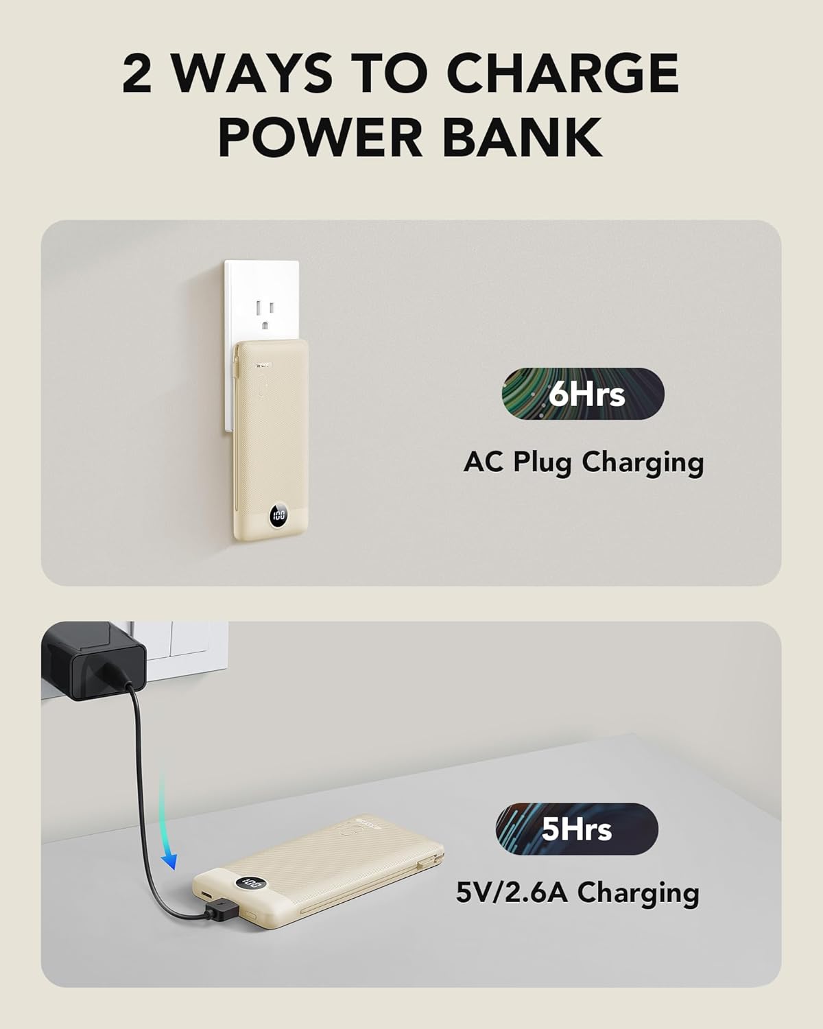 Portable Charger Built-in Cables and AC Wall Plug, VRURC USB C Power Bank 10000mAh, [2025 Upgraded Version] Phone Charger Compact Lightweight External Battery Pack for Smart Phones,Navy Blue