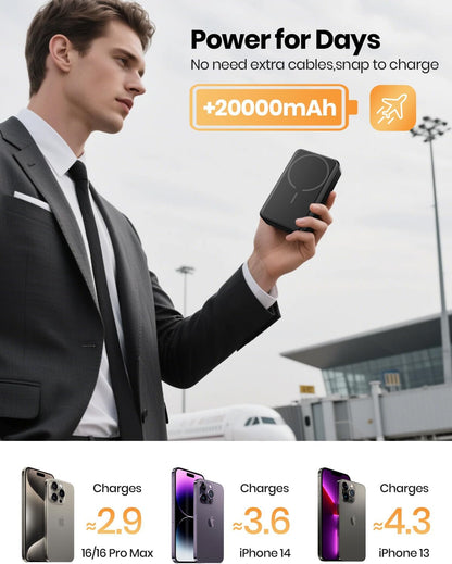 Magnetic Power Bank 20000mAh Wireless Portable Charger PD 20W USB C Fast Charging,for MagSafe Battery Pack Compatible with iPhone 17 Air/16/15/14/13/12 Pro Max/Pro/Plus/Mini