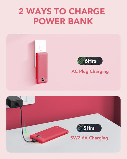 Portable Charger for iPhone, 10000mAh Power Bank with Built-in Cables & AC Wall Plug, USB C Phone Charger 5 Output External Battery Pack Compatible with iPhone Samsung Google Pixel Android -White